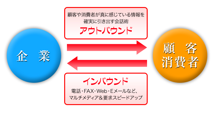 T[rXp̃bg